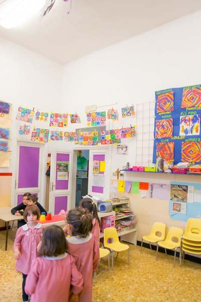 Momento pittura scuola dell'infanzia