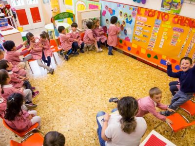 Attività di gruppo della scuola dell'infanzia